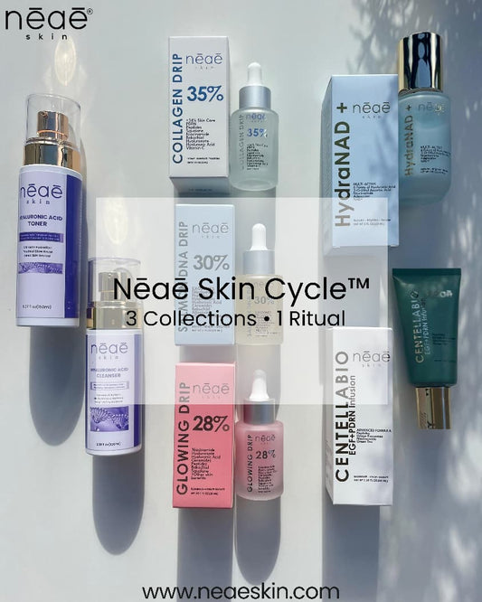 Which Drip Is Your Skin Asking For? Discover The Drip System™