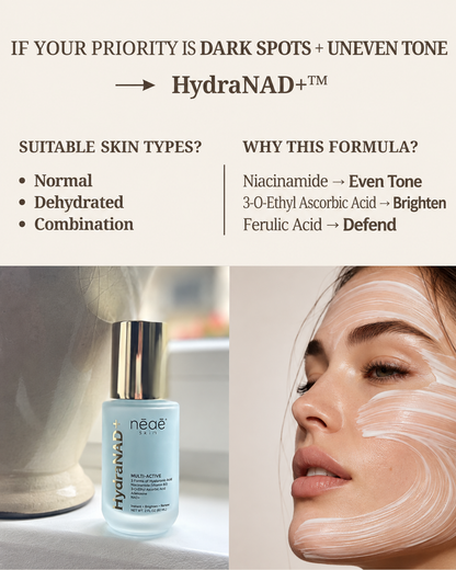 03 PROTECT — HydraNAD+™ | The Next Gen Longevity Collection™