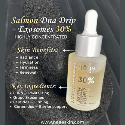 Neae Skin Salmon DNA Drip 30% Serum – PDRN, Grape Exosomes, Copper Peptides & Astaxanthin anti-aging serum for radiant, youthful skin